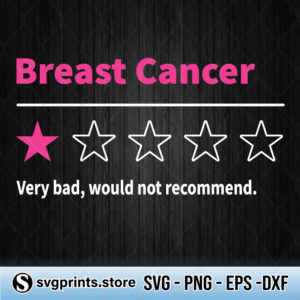 Breast Cancer Very Bad Would Not Recommend svg
